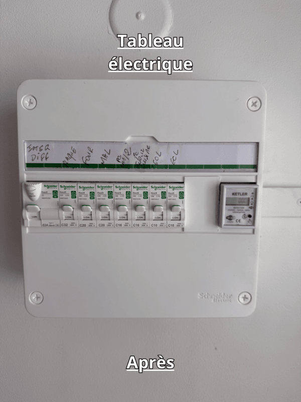 Conformité électrique NF C 15-100